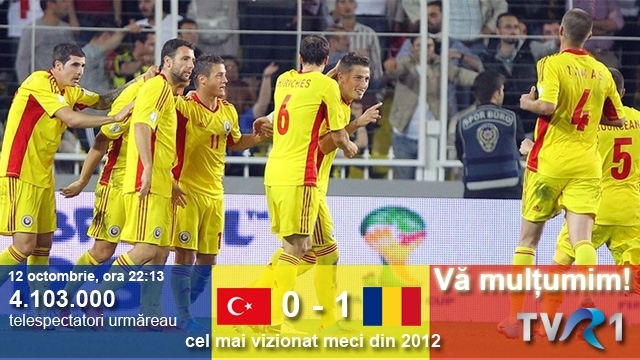 TVR 1 a transmis cel mai vizionat meci din 2012 al reprezentativei de fotbal a României  