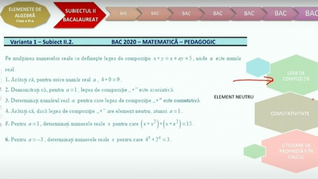 TELEȘCOALA: Matematică, a XII-a – Recapitulare noţiuni de algebră clasa a XI-a, profil pedagogic | VIDEO