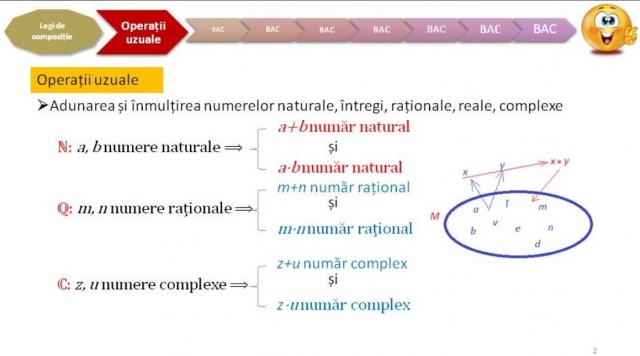 TELEȘCOALA: Matematică, a XII-a - Recapitulare, algebră: legi de compoziţie, parte stabilă | VIDEO