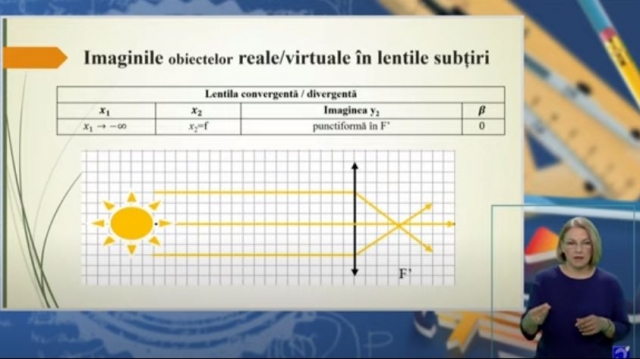 Teleșcoala: Fizică, a XII-a - Lentile subțiri. Sisteme de lentile | VIDEO