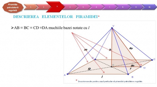 TELEȘCOALA: Matematică, a VIII-a – Piramida patrulateră, piramida hexagonală | VIDEO