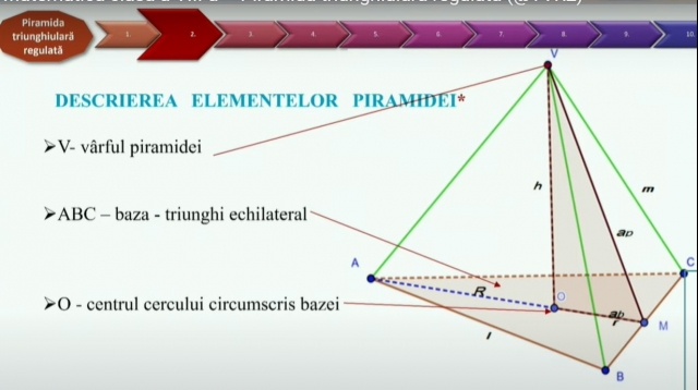TELEȘCOALA: Matematică, a VIII-a, Piramida triunghiulară regulată| VIDEO
