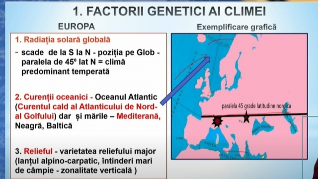 TELEȘCOALA: Geografie, a XII-a - Clima Europei și a României | VIDEO