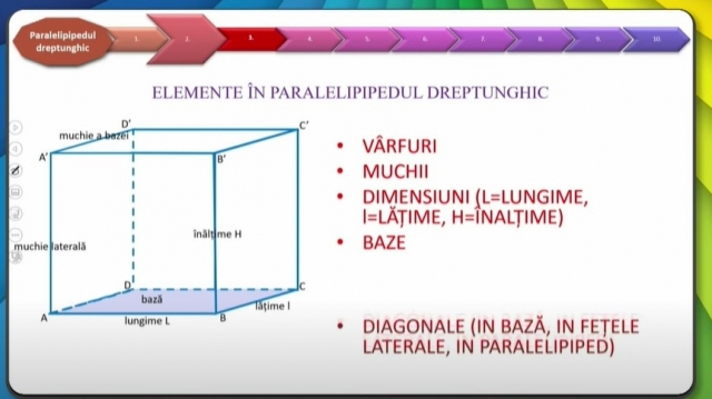 TELEȘCOALA: Matematică, a VIII-a - Paralelipipedul dreptunghic. Aplicaţii | VIDEO