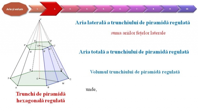 TELEȘCOALA: Matematică, a VIII-a - Trunchiul de piramidă hexagonală regulată | VIDEO