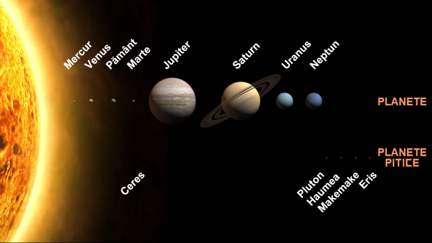 (w882) planete