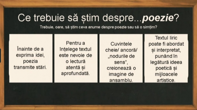 TELEȘCOALA: Română, a XII-a. Subiectul II. Examen de Bacalaureat| VIDEO