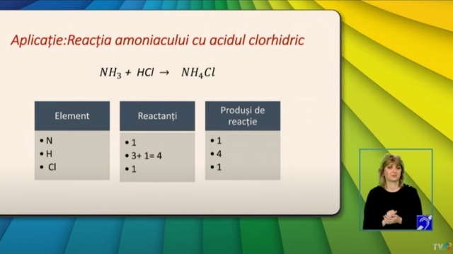TELEȘCOALA: Chimie, a XII-a - Reacții chimice. Ecuații chimice | VIDEO