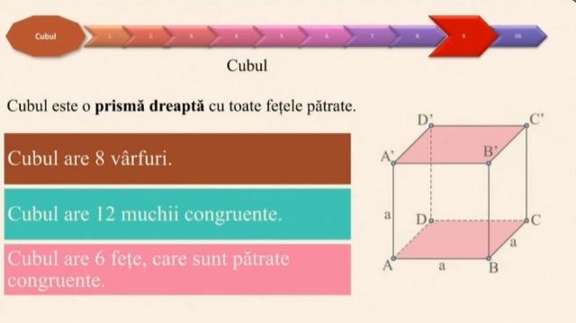 TELEȘCOALA: Matematică, a VIII-a. Cubul | VIDEO