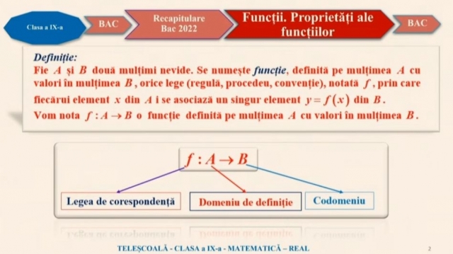 TELEȘCOALA: Matematică, a XII-a - Funcţii. Proprietăți ale funcțiilor | VIDEO