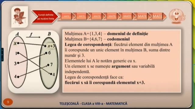 TELEȘCOALA: Matematică, a VIII-a - Funcţii definite pe mulţimi finite| VIDEO