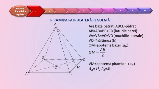 TELEȘCOALA: Matematică, a VIII-a - Volumul piramidelor regulate | VIDEO