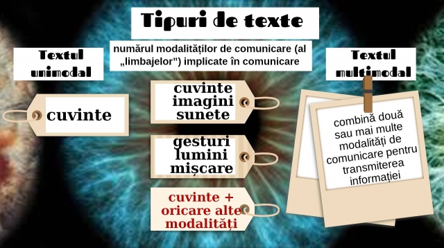 TELEȘCOALA: Română, a VIII-a - Textul multimodal. Enciclopedia | VIDEO