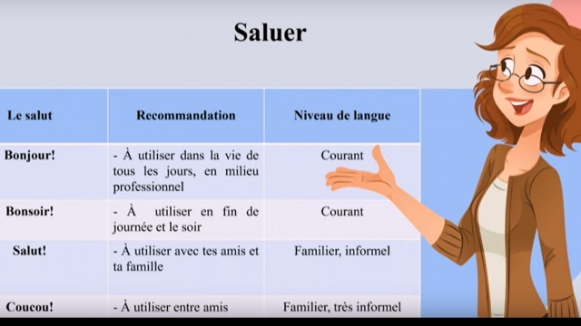 TELEȘCOALA: Limba franceză – Apprenons le français. Leçon 1 | VIDEO