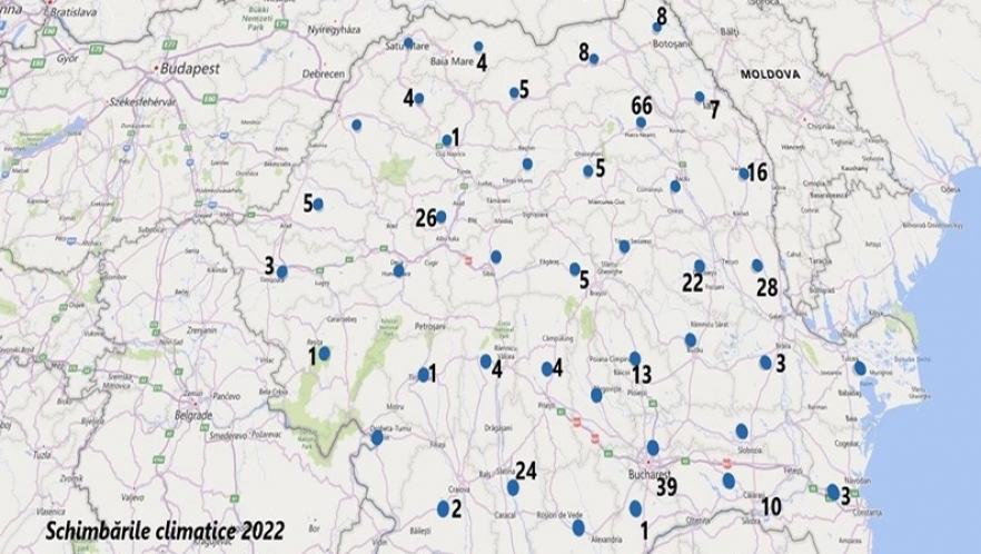 (w882) SituaÈ›ia