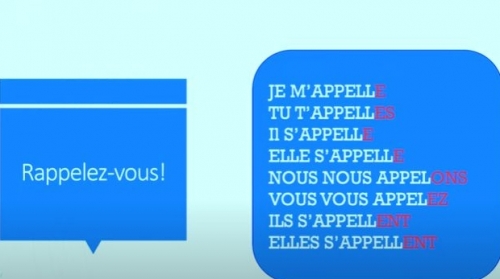 TELEȘCOALA: Limba franceză, nivel A1 (II) / VIDEO