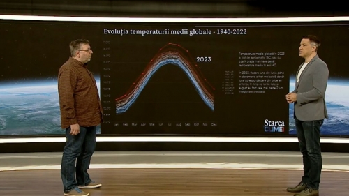 „Până în 2040, jumătate dintre oraşele României vor suporta temperaturi extreme”