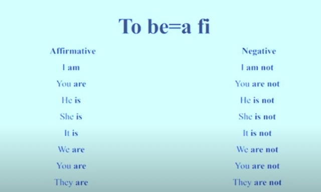 TELEȘCOALA: Limba engleză, lecția 6, nivel A 1 / VIDEO