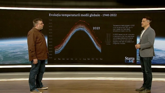 „Până în 2040, jumătate dintre oraşele României vor suporta temperaturi extreme”