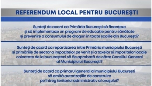 Rezultatele referendumului din Capitală, validate de către Biroul Electoral Central