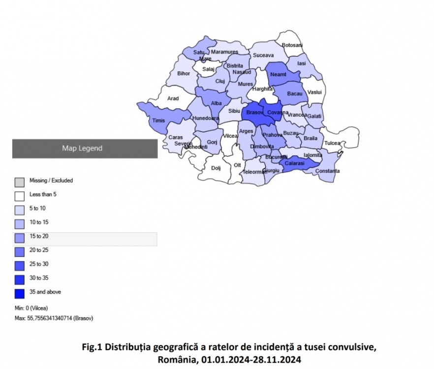 (w882) DistribuÈ›