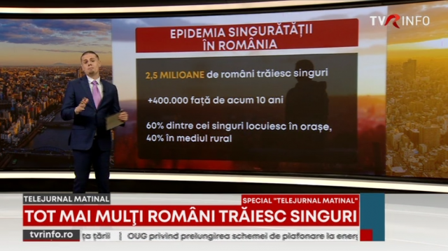 Schimbări culturale și economice: tot mai mulți oameni locuiesc singuri