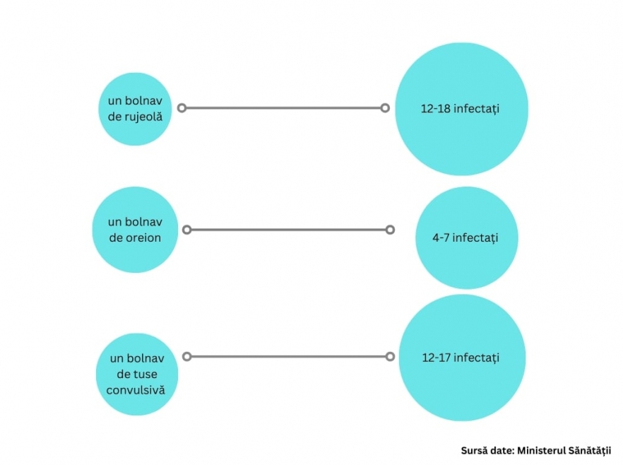 (w882) Grafic - c