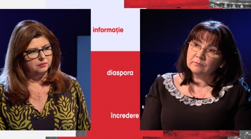 Succesiunea cu elemente de extraneitate