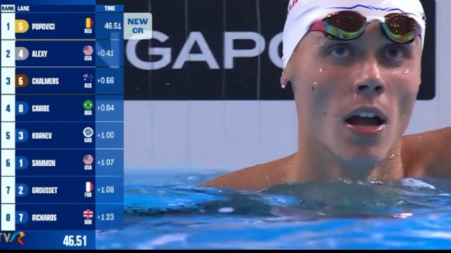 David Popovici, campion mondial şi la 100 de metri liber de la CM! Cursa a fost în direct la TVR1 și TVR Sport