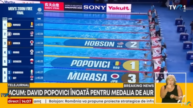 David Popovici, campion mondial în proba de 200 de metri liber