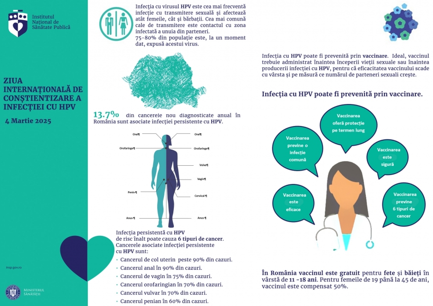 (w882) Infografic