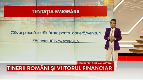 Majoritatea tinerilor și-ar continua cariera în afara țării
