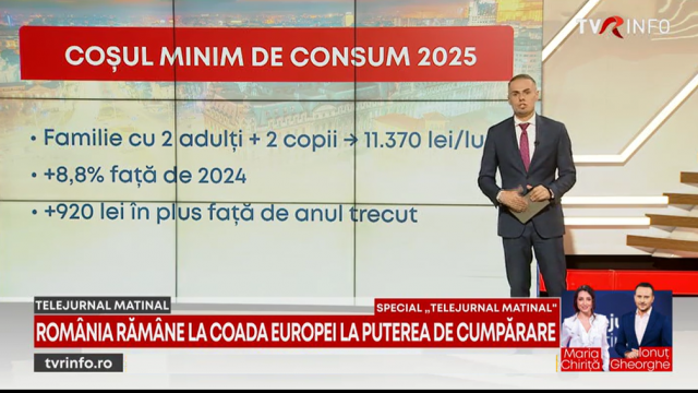 România, tot mai departe de un trai decent. Coșul minim, peste 11.000 de lei pentru o familie cu doi copii