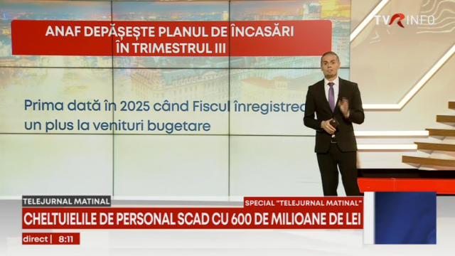 ANAF depășește planul de colectare pentru prima dată în 2025