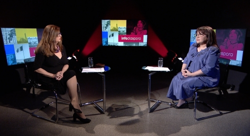 Certificatul european de moştenitor