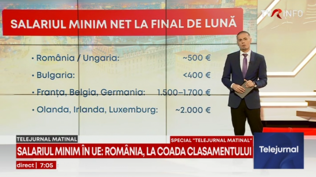 România, țara cu cea mai mare inflație din UE, de peste 8%