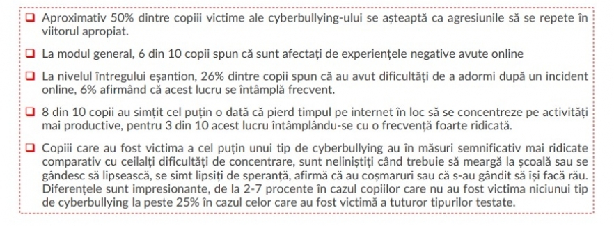 (w882) Cyberbully