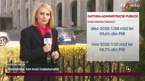 Taxe mari, investiții puține și un nivel de trai sub presiune