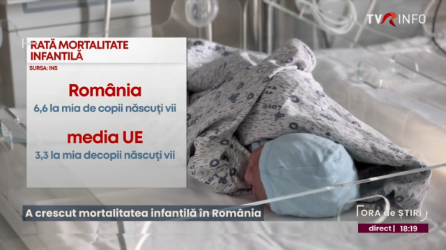 Rata mortalităţii infantile, cel mai înalt nivel din ultimii 10 ani