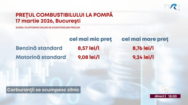Scumpirea combustibililor, verificată de Consiliul Concurenței