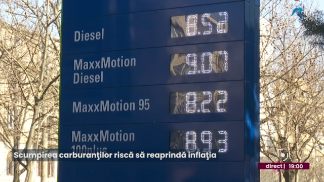 Războiul din Orientul Mijlociu: efecte de tip domino în economie