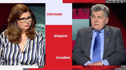 Actele de stare civilă