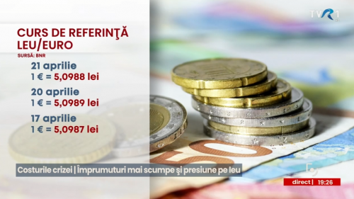 Perspectiva căderii Guvernului, un factor declanșator pentru alte dezechilibre financiare