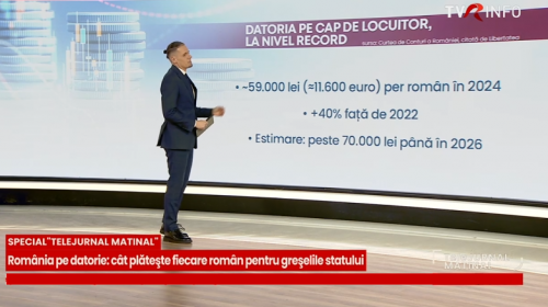 România se confruntă cu o presiune financiară de o amploare fără precedent