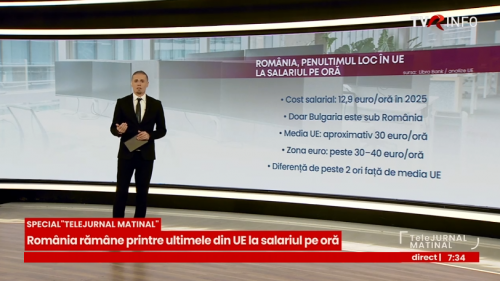România rămâne mult sub alte economii din regiune