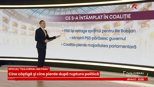 Peisajul politic actual, marcat de o ruptură majoră în cadrul coaliției executive