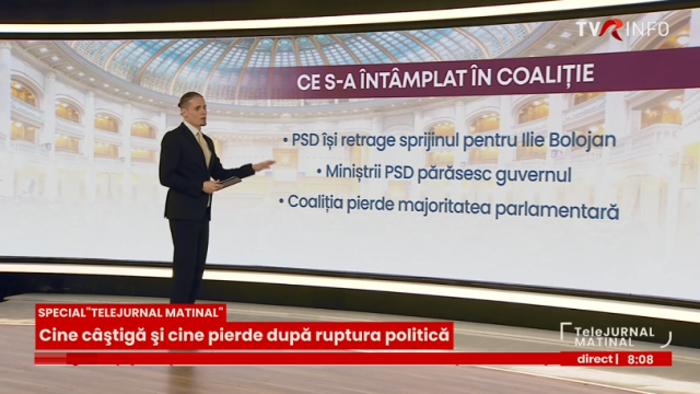 Peisajul politic actual, marcat de o ruptură majoră în cadrul coaliției executive