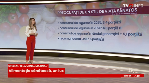 Românii își doresc un trai sănătos, dar costul rămâne un obstacol