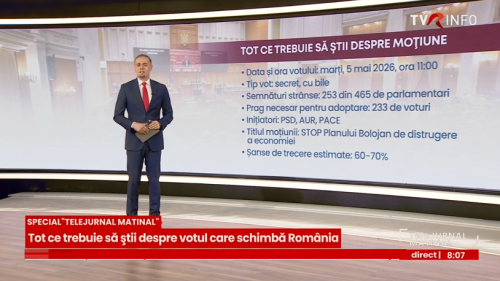 Scena politică, marcată de un schimb dur de replici înaintea votului pe moţiune