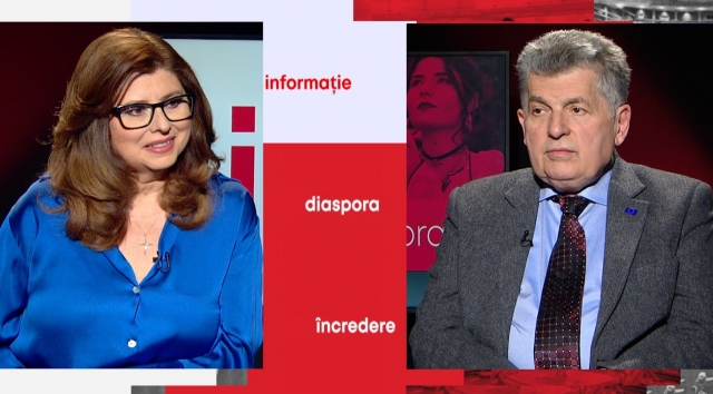 Elementele de identificare a persoanei fizice